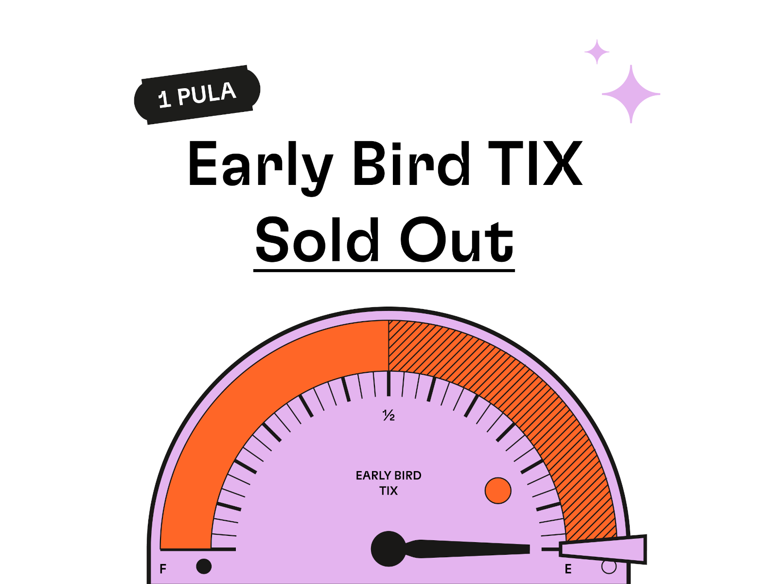 Karnety Early Bird 2024 [Sold Out]